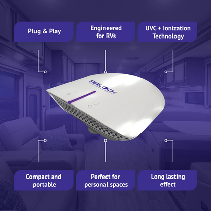 AIRLOCK™ Voyage